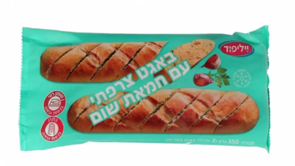 מוצרים-1200x675